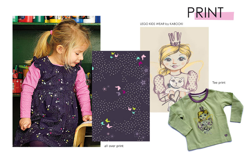print examples